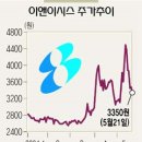 원진에너지(주) 이미지