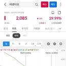 (주)엘에스파마 이미지