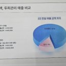 태후 사랑 이미지