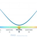 티에스코리아 이미지