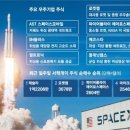 포탈 스페이스 이미지