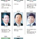 [6·4 지방선거 정책&이슈] 고성군수 후보 조선특구 공약 이미지