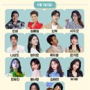 MBN 30주년 역작, 2025 코리아트롯페스티벌🔥송가인부터 김호중까지 트롯 최강자들 총출격 일정·라인업...