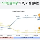 놀이터 스크린 골프 이미지