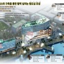 화수부두로 이미지