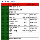 (주)오성종합건설 이미지