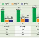 (주)신화에너지 이미지