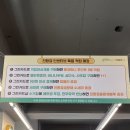 이마트24 김포사우타운점 | [13기 에코프렌즈] 김포시 그린카드샵에서 만난 친환경 소비 실천 현장!