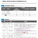 ＜＜ 2026학년도 우석대학교 입학 요강 안내 ＞＞ 이미지