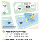 잠실 포켓몬타운 2025 메타몽 팝업 주말 후기 일정/웨이팅/스탬프굿즈