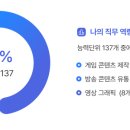 (유)희망케어 이미지