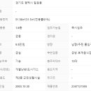 호반원부동산공인중개사사무소 이미지