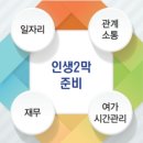 (주)시니어파트너스 이미지
