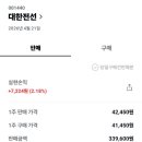 (주)삼영필림