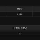 텐퍼센트커피 - 북구 침산로21길 23 | 텐퍼센트커피