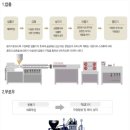 와룡헬스 이미지