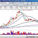 엔케이소프트 이미지