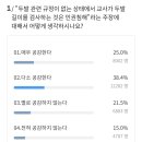 두발단정