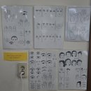 사주명리학과 오복 이미지