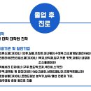 아이씨씨텍스타일디자인학원