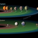 JWST(제임스 웹 우주망원경)는 거주 가능성이 있는 세계를 가진 7행성 시스템을 처음으로 엿본다. 이미지