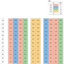 아이파크10단지 이미지