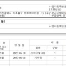 해성보육원 이미지