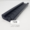 포메이트