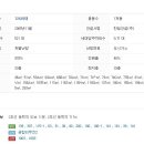 한일오피스텔 이미지