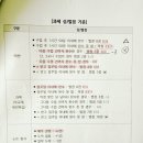 생각하는황소분당학원 | 생각하는 황소 분당 직영 입학시험 후기(2024년 2학년 11월)