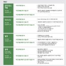 서울R&D 캠퍼스1, 씨제이프레시웨이(주) 서울R&D캠퍼스1 | 2023년 하반기 CJ 공채 시작 (CJ 제일제당 채용 공고, 모집 직무, 일정)