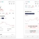 주식회사 에스오 이미지