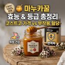 마누카꿀 효능과 등급 고르는 법, 등급별 가격 총정리 (코스트코 추천, 부작용 혈당)