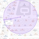 교육청사거리 이미지