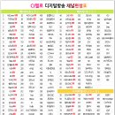 경남방송
