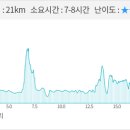 자산2리마을회관 이미지