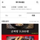 화미해오름점