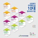 한국신체정보 이미지