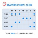 오늘도365의원 이미지