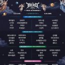 앵콜 노래연습장 | [서울] 2026 서울히어로락페스티벌X트리헌드레드 일요일 2026.04.26 후기
