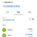 양싸롱 이미지