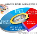 보니바이오
