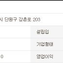 (주)씨앤피홀딩스 네이버블로그