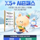 용평제1차콘도미니엄(용평콘도) 네이버블로그