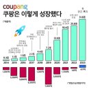 히사시부리 이미지
