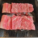 농부네수제갈비 네이버블로그