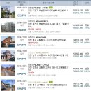 인천지방경찰청 경찰관기동대 이미지