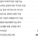밸런스드림체형분석운동센터