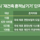 개포4-108 이미지