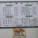 [수원] 고색동 비빔면 달인 맛집 소담비빔국수 고색점 방문후기